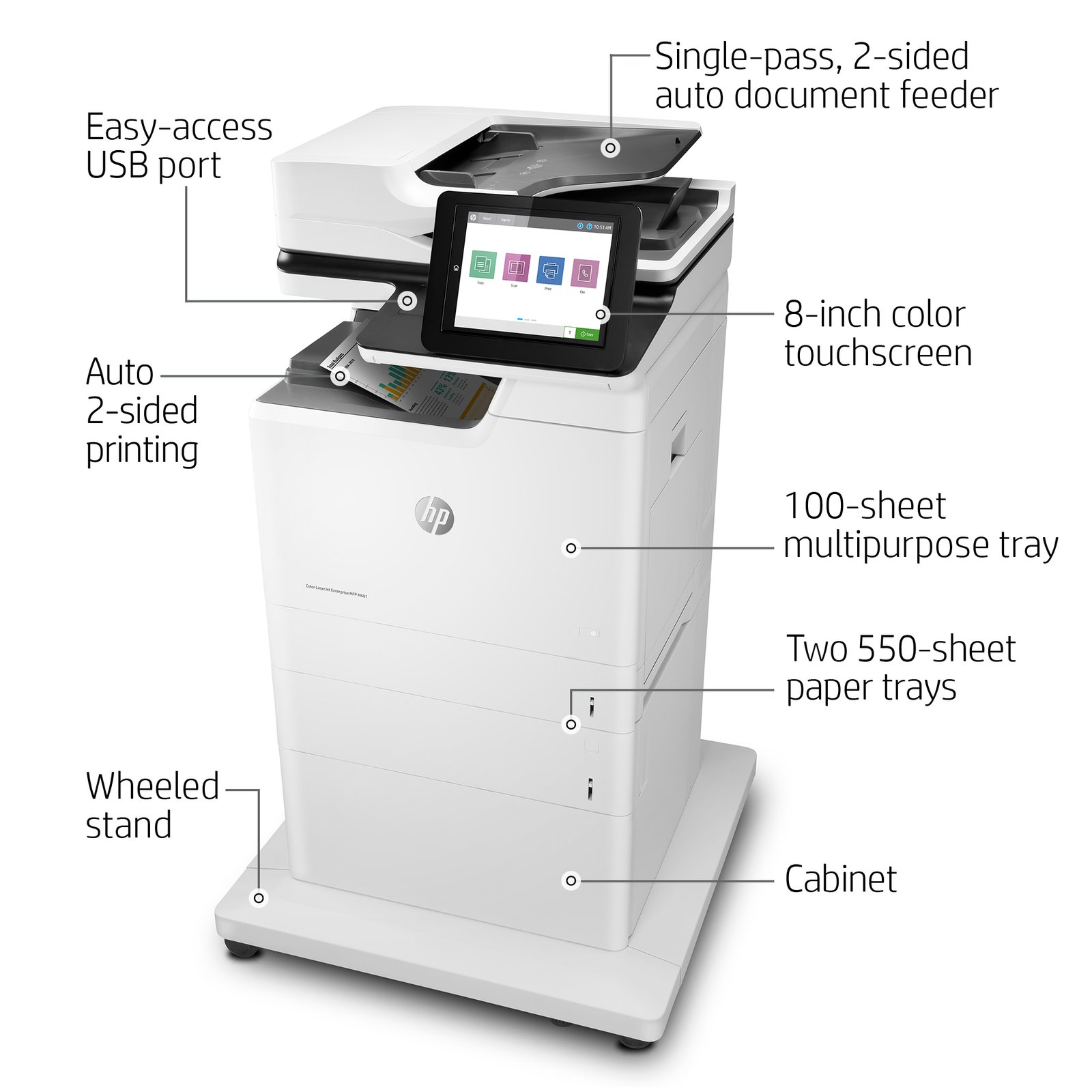 LASERJET M681, M682z and MANAGED E67550, E67560, E67650, E67660 MAINTENANCE SERVICE & REPAIR LOS ANGELES, ORANGE COUNTY